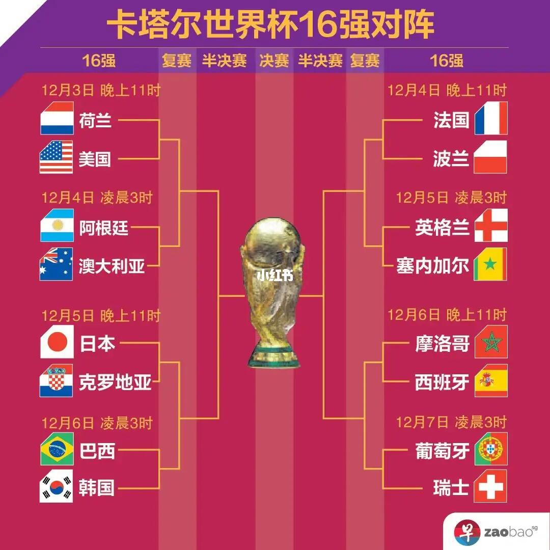 截然不同